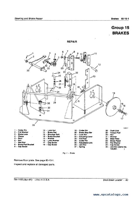 john deere model 60 skid steer|skid steer diagram.